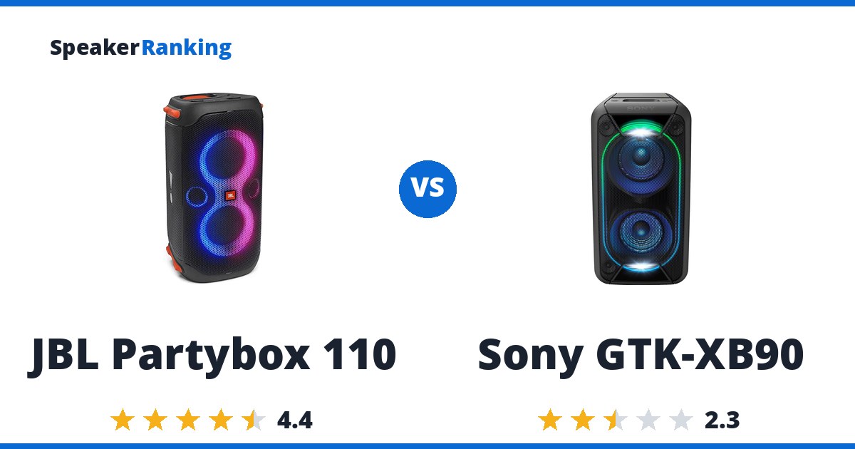 JBL Partybox 110 vs Sony GTK-XB90