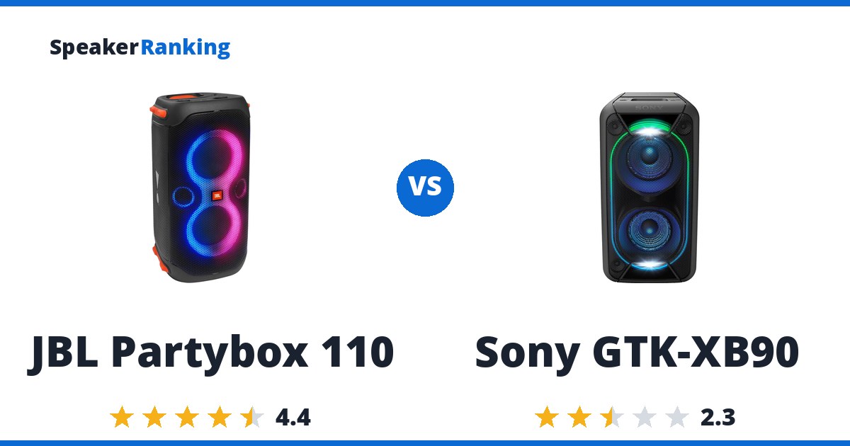 JBL Partybox 110 vs Sony GTK-XB90
