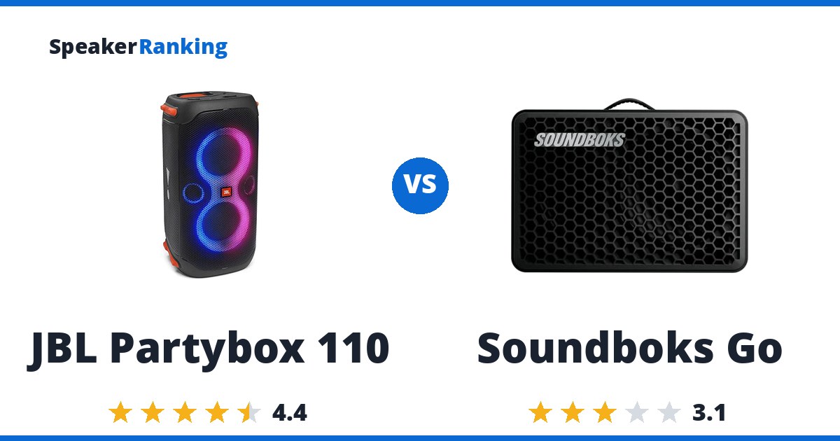 JBL Partybox 110 vs Soundboks Go