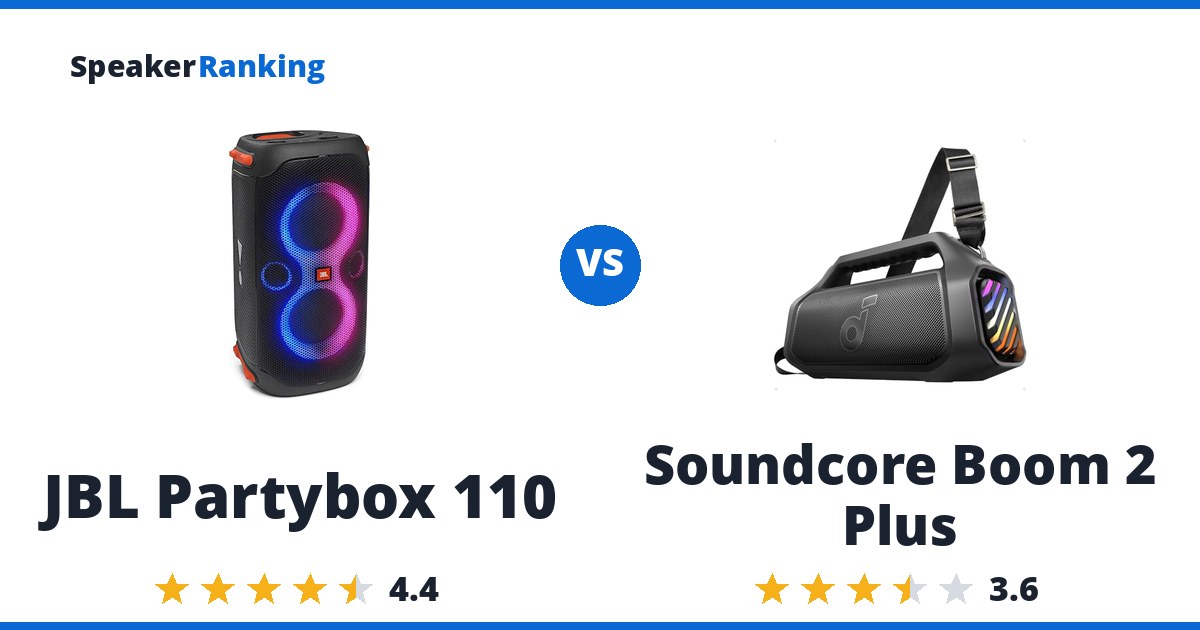 JBL Partybox 110 vs Soundcore Boom 2 Plus