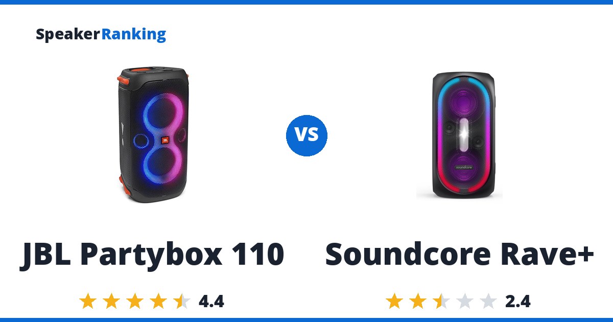 JBL Partybox 110 vs Soundcore Rave+
