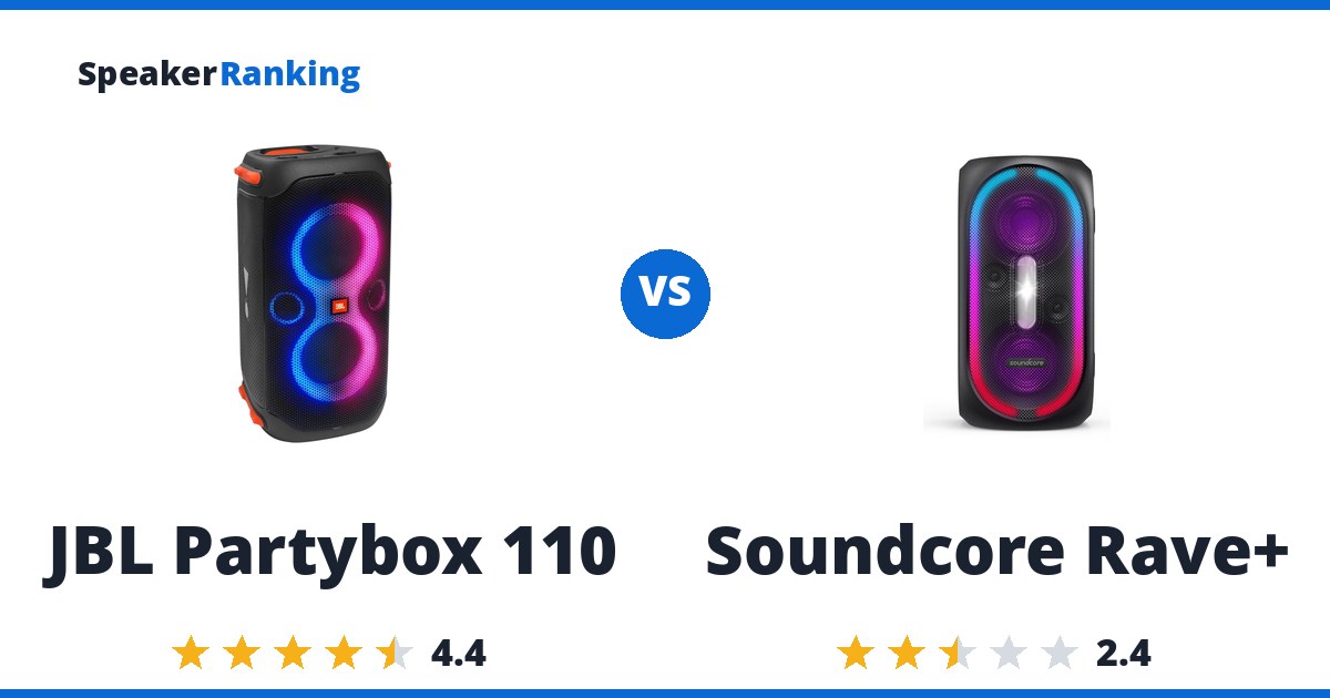 JBL Partybox 110 vs Soundcore Rave+