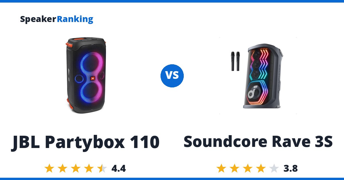 JBL Partybox 110 vs Soundcore Rave 3S