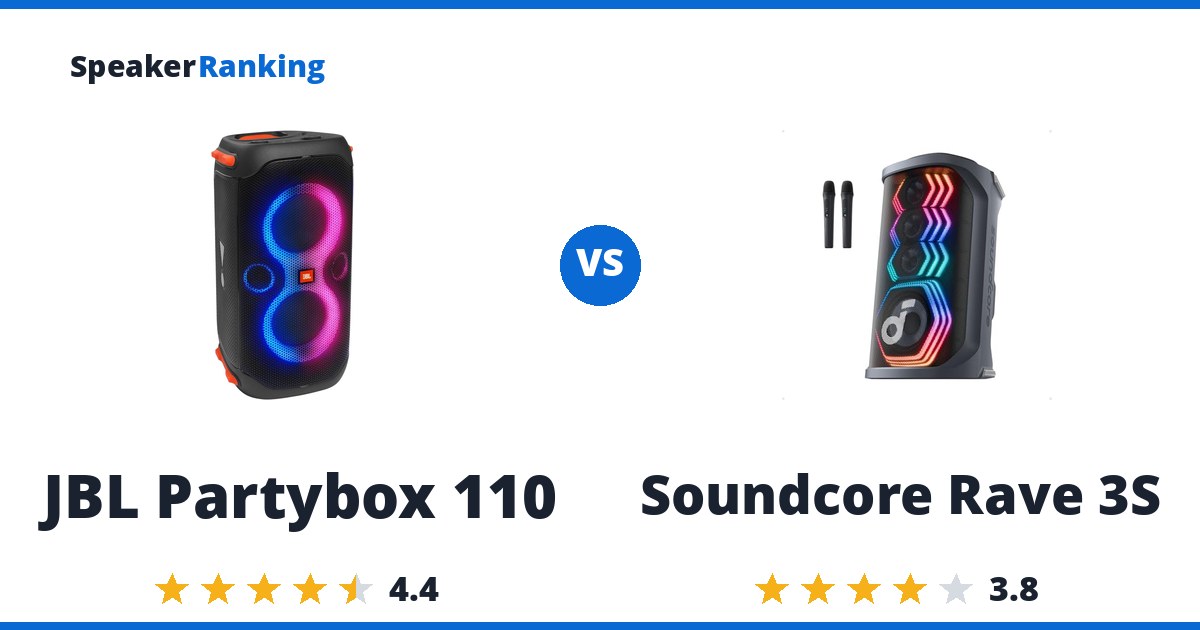 JBL Partybox 110 vs Soundcore Rave 3S