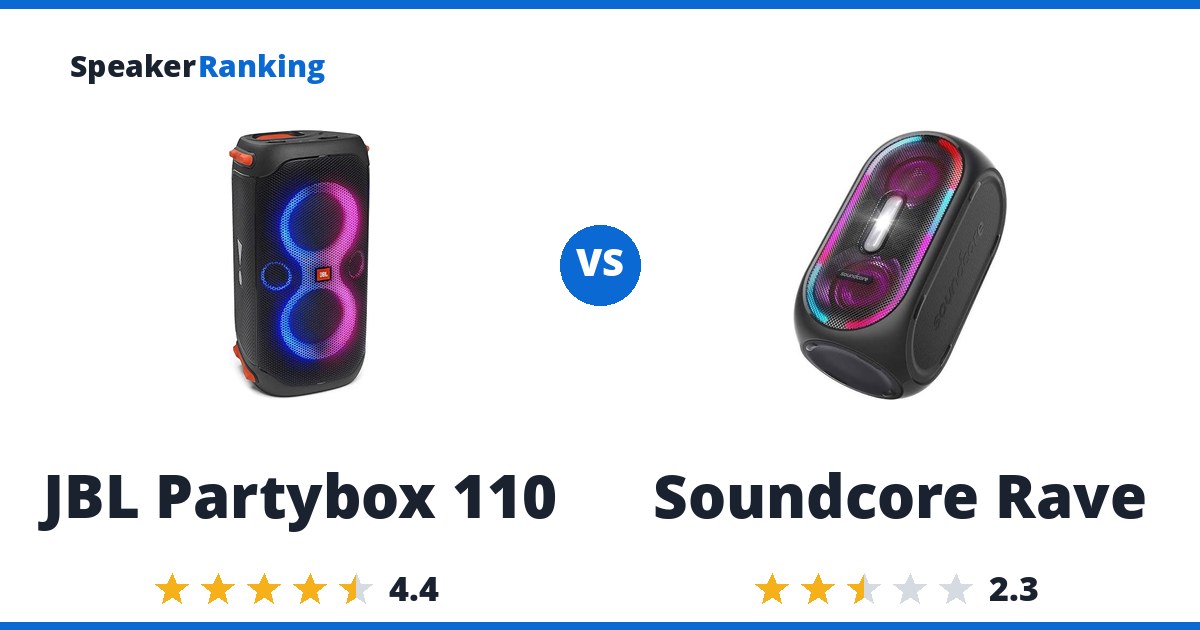 JBL Partybox 110 vs Soundcore Rave