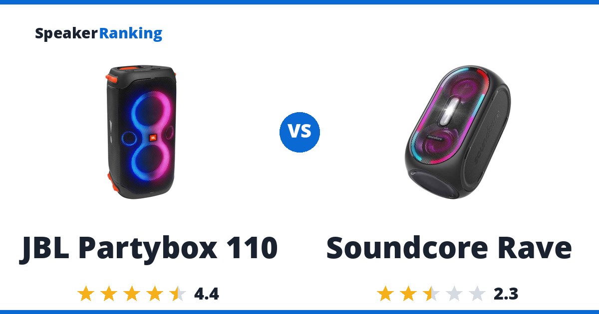 JBL Partybox 110 vs Soundcore Rave