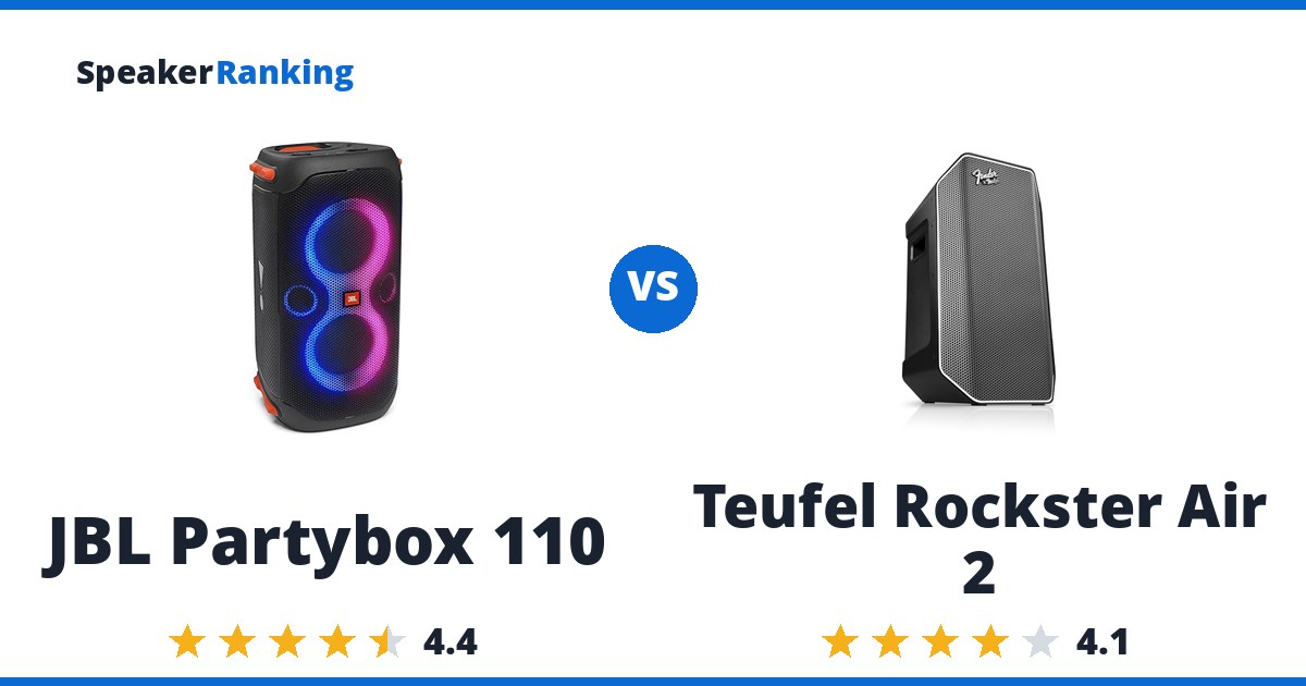 JBL Partybox 110 vs Teufel Rockster Air 2