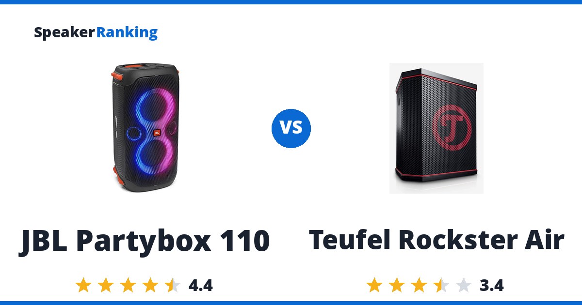 JBL Partybox 110 vs Teufel Rockster Air