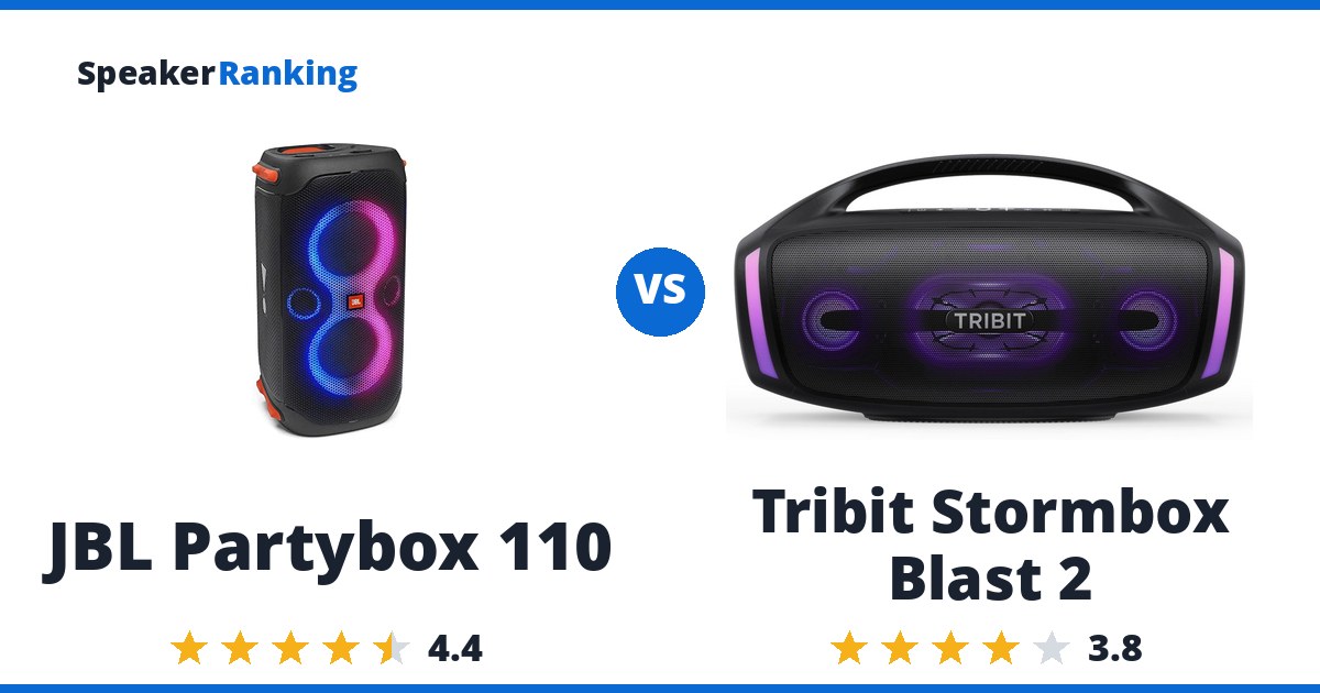 JBL Partybox 110 vs Tribit Stormbox Blast 2