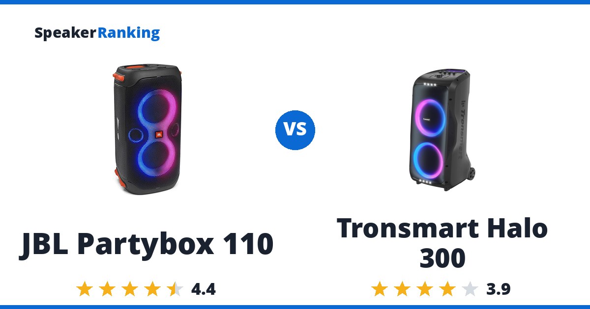 JBL Partybox 110 vs Tronsmart Halo 300