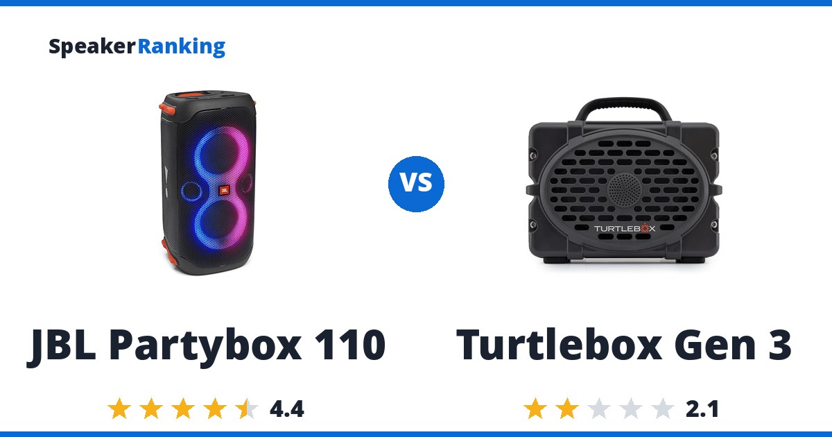 JBL Partybox 110 vs Turtlebox Gen 3