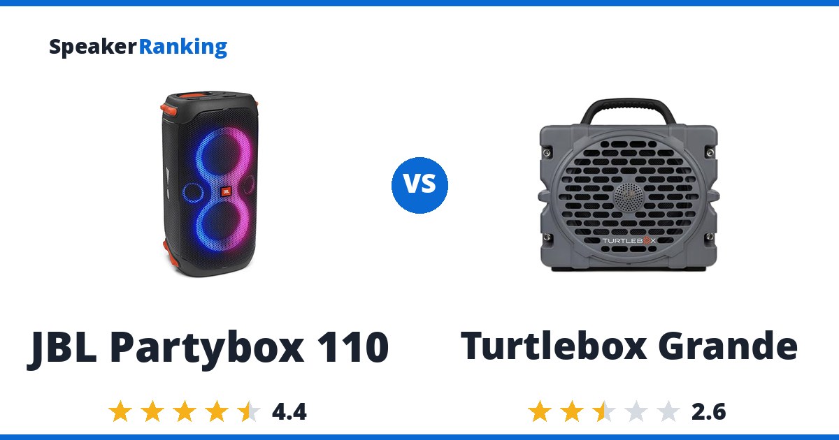 JBL Partybox 110 vs Turtlebox Grande