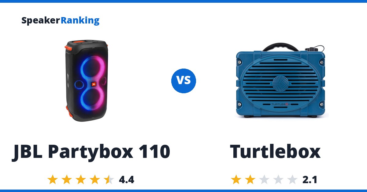 JBL Partybox 110 vs Turtlebox