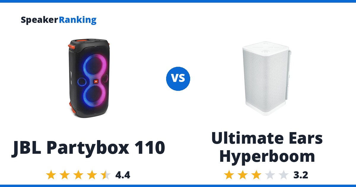 JBL Partybox 110 vs Ultimate Ears Hyperboom