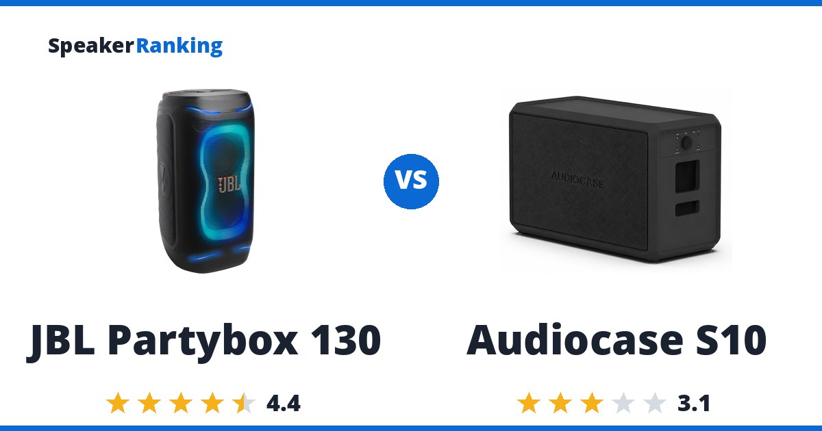 JBL Partybox 130 vs Audiocase S10