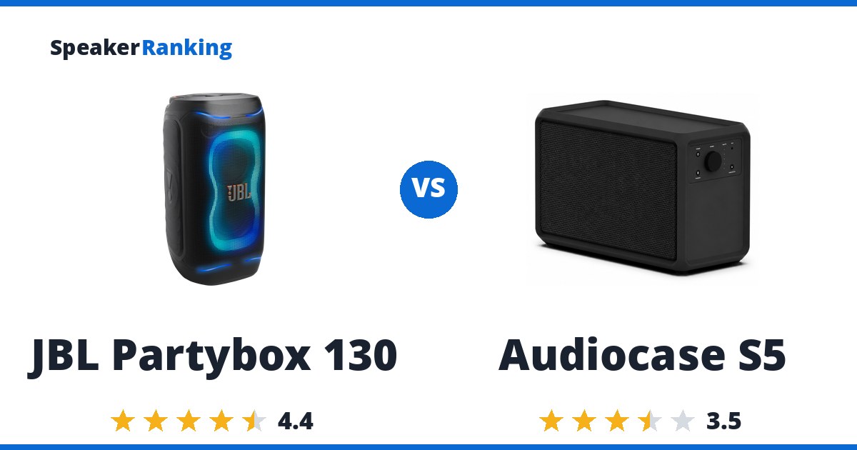 JBL Partybox 130 vs Audiocase S5