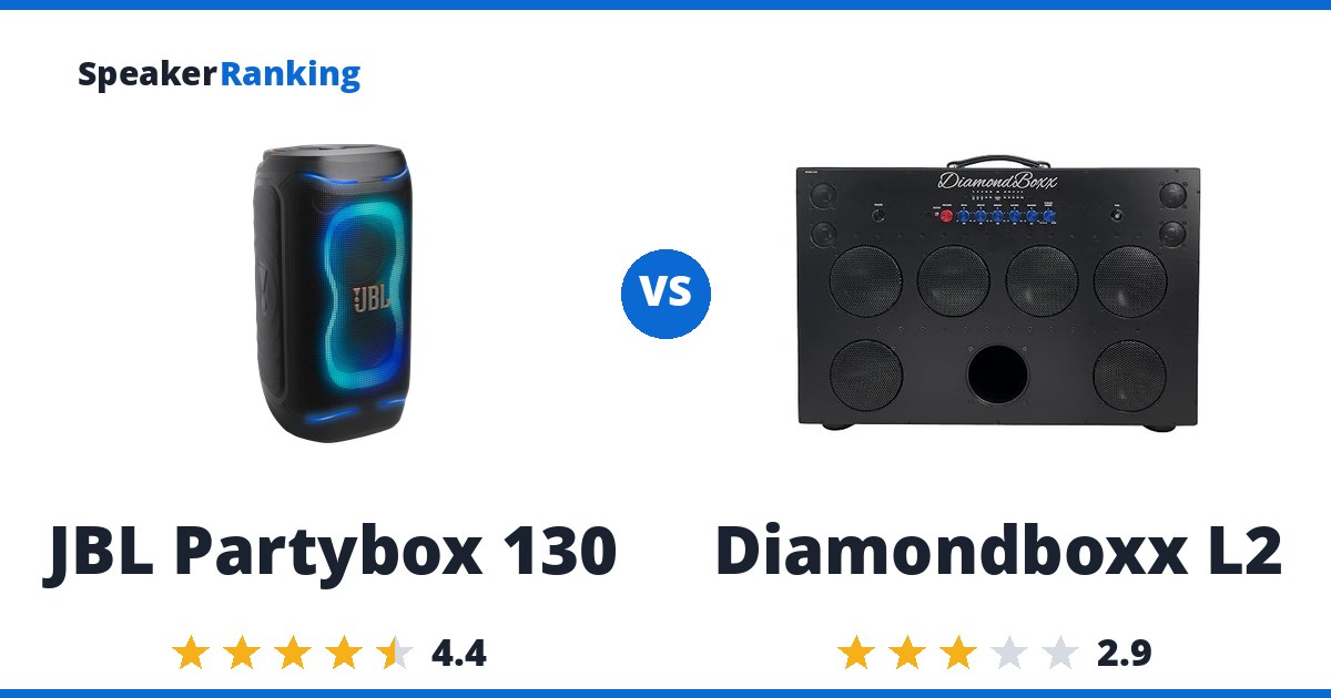 JBL Partybox 130 vs Diamondboxx L2