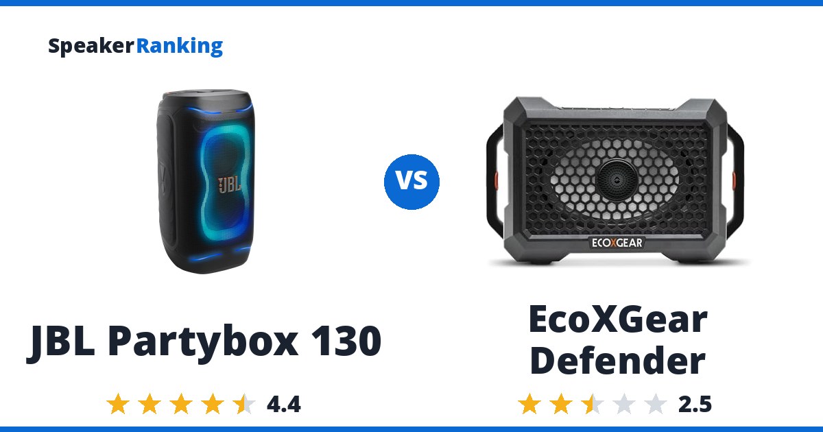 JBL Partybox 130 vs EcoXGear Defender