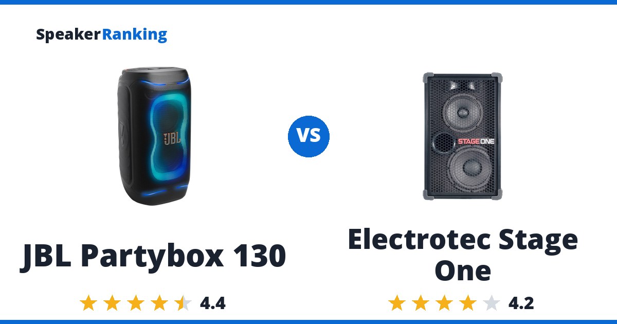 JBL Partybox 130 vs Electrotec Stage One