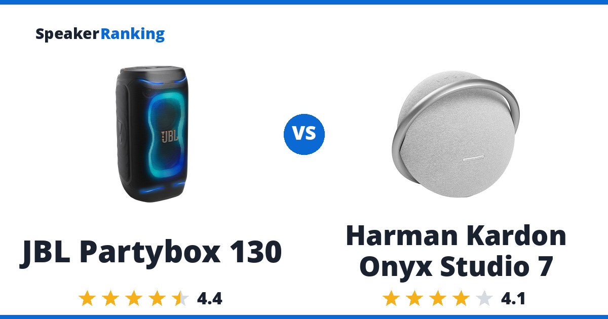 JBL Partybox 130 vs Harman Kardon Onyx Studio 7