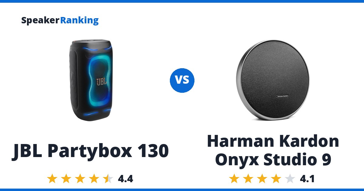 JBL Partybox 130 vs Harman Kardon Onyx Studio 9