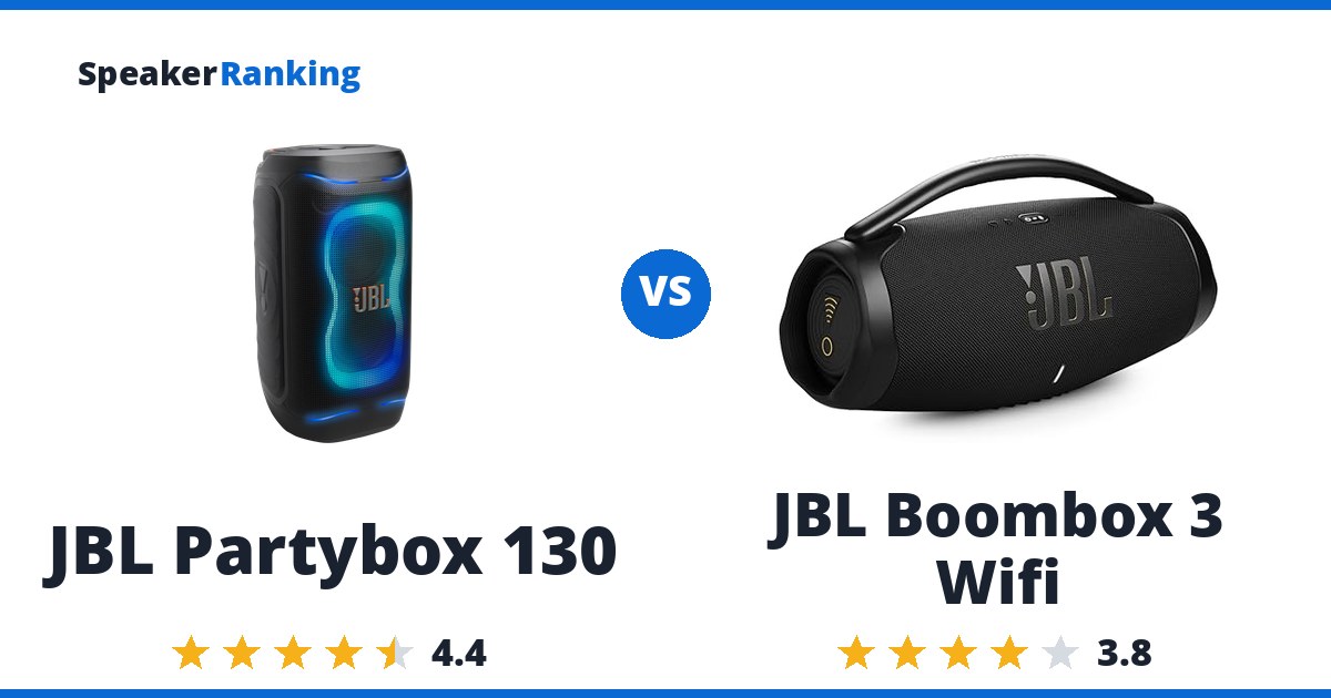 JBL Partybox 130 vs JBL Boombox 3 Wifi