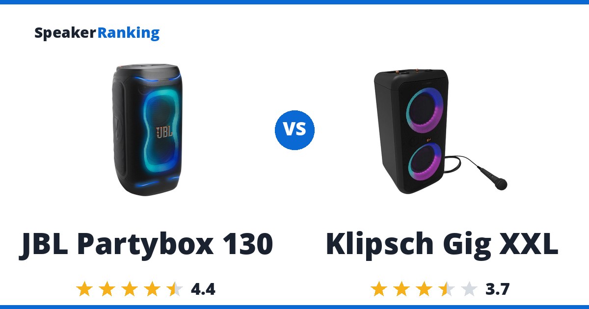 JBL Partybox 130 vs Klipsch Gig XXL