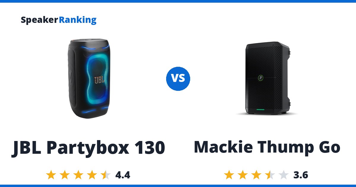 JBL Partybox 130 vs Mackie Thump Go