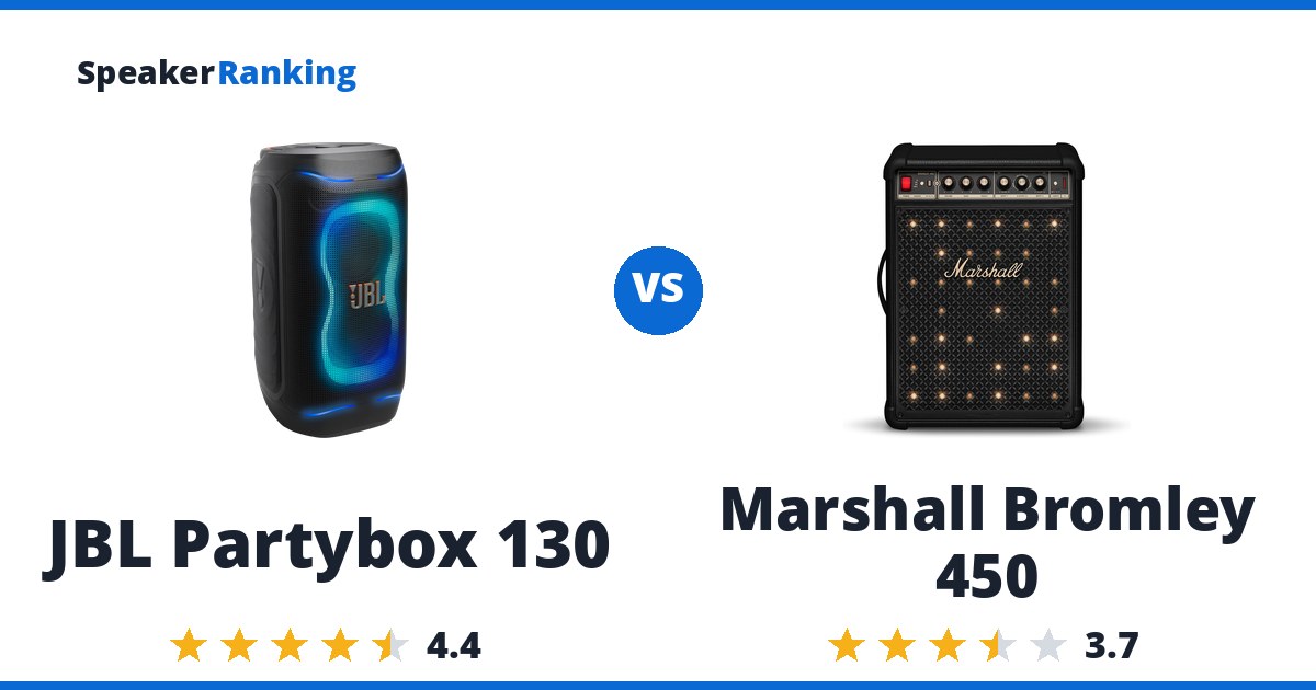 JBL Partybox 130 vs Marshall Bromley 450
