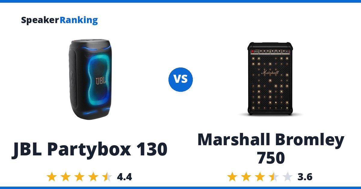 JBL Partybox 130 vs Marshall Bromley 750