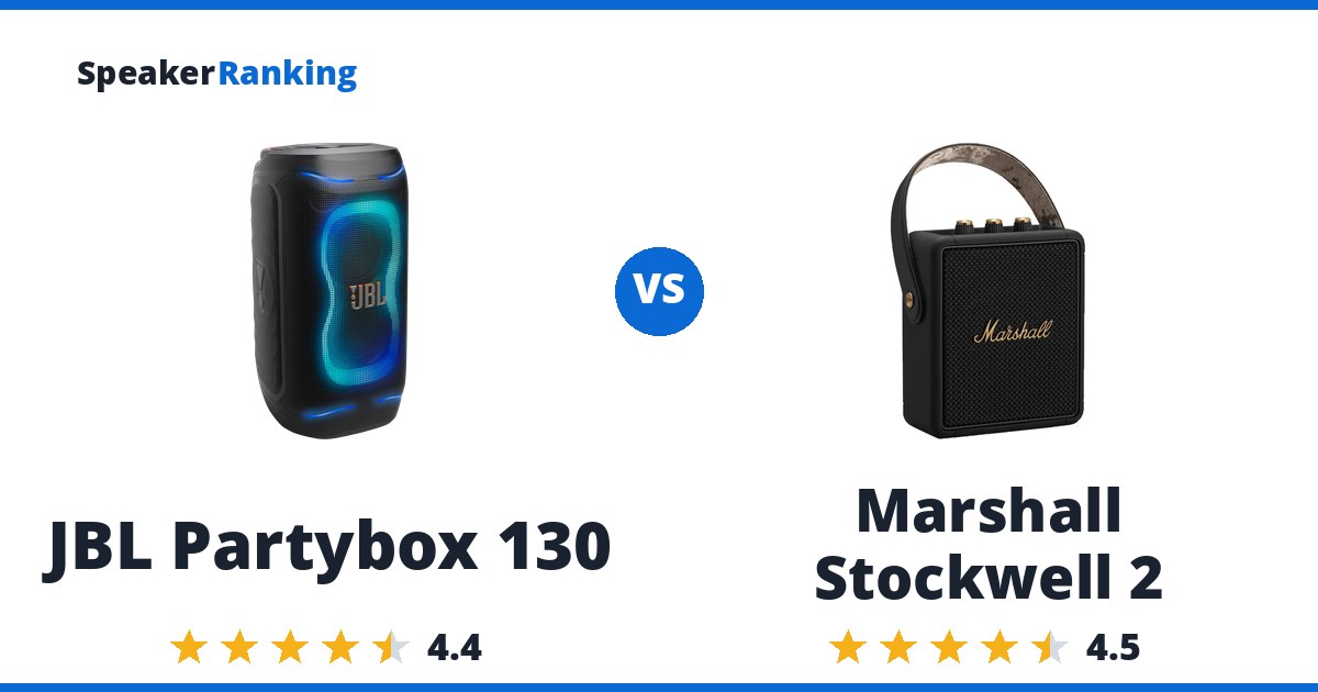 JBL Partybox 130 vs Marshall Stockwell 2