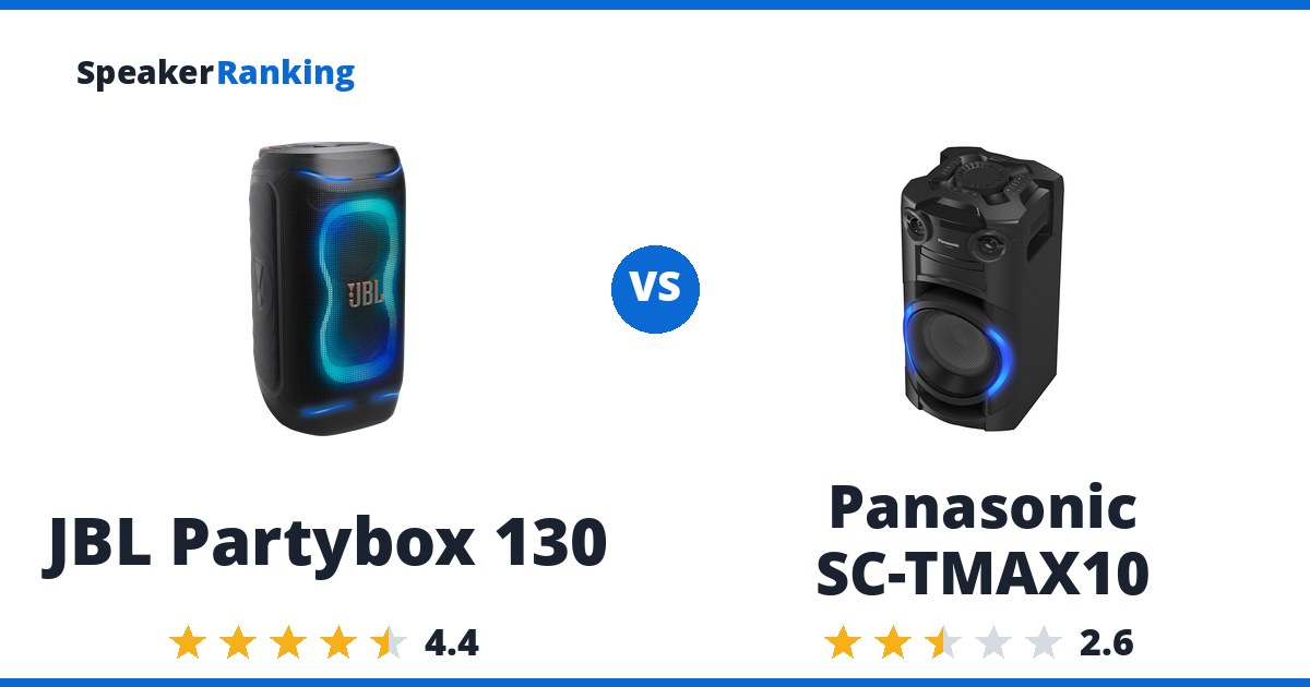 JBL Partybox 130 vs Panasonic SC-TMAX10