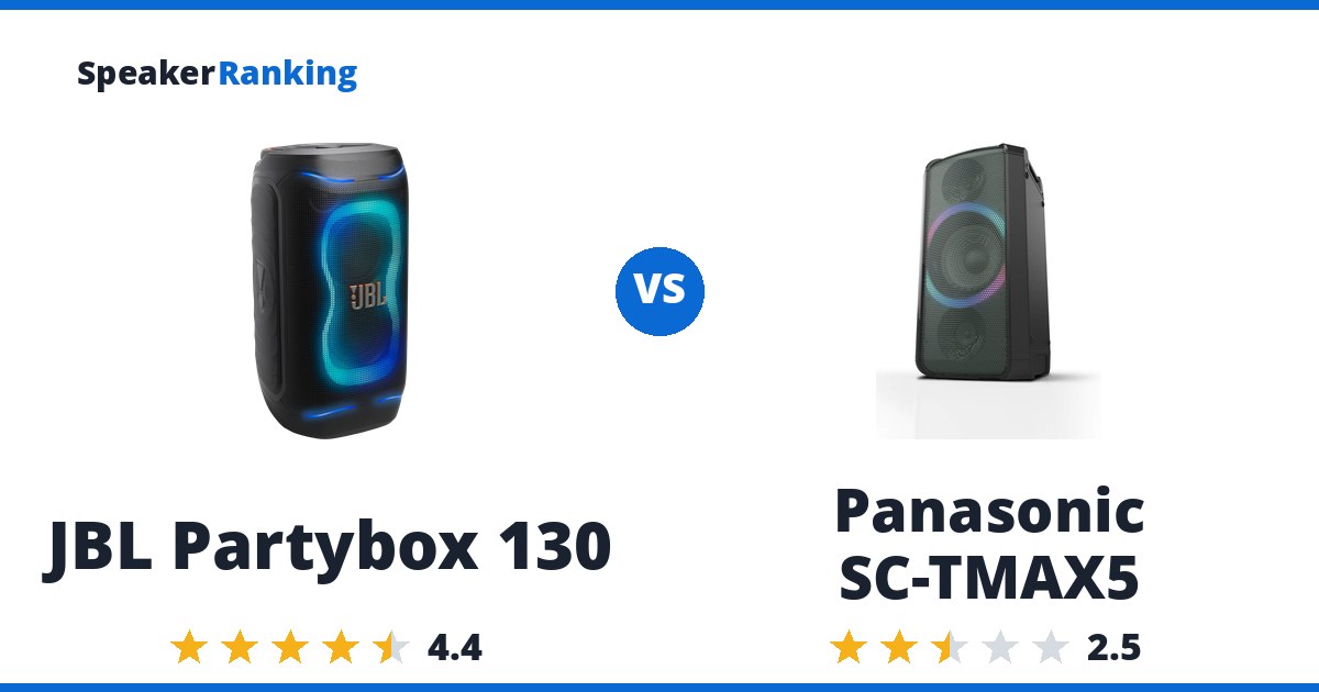 JBL Partybox 130 vs Panasonic SC-TMAX5