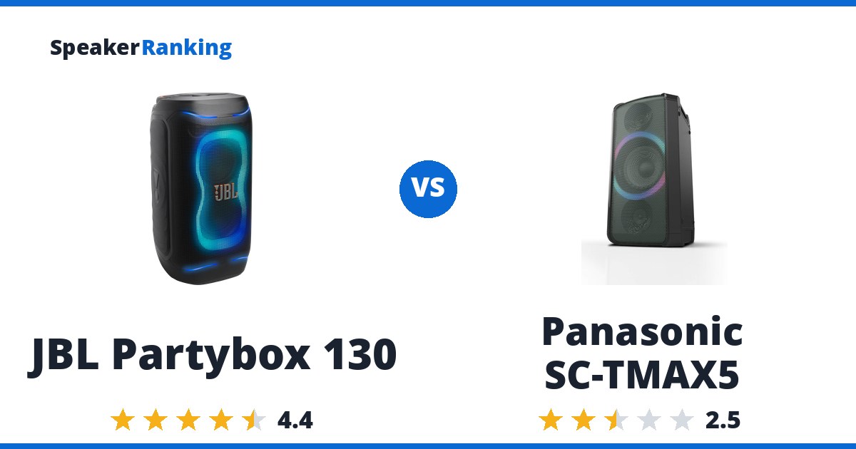 JBL Partybox 130 vs Panasonic SC-TMAX5