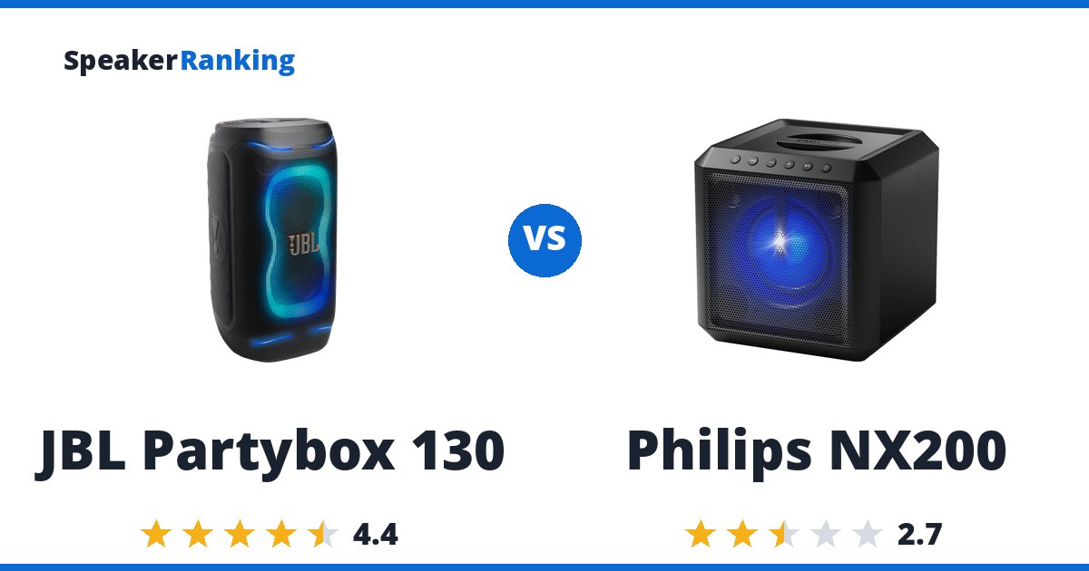 JBL Partybox 130 vs Philips NX200