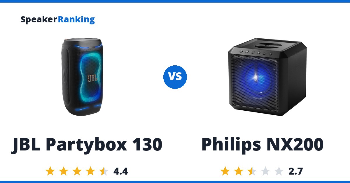 JBL Partybox 130 vs Philips NX200
