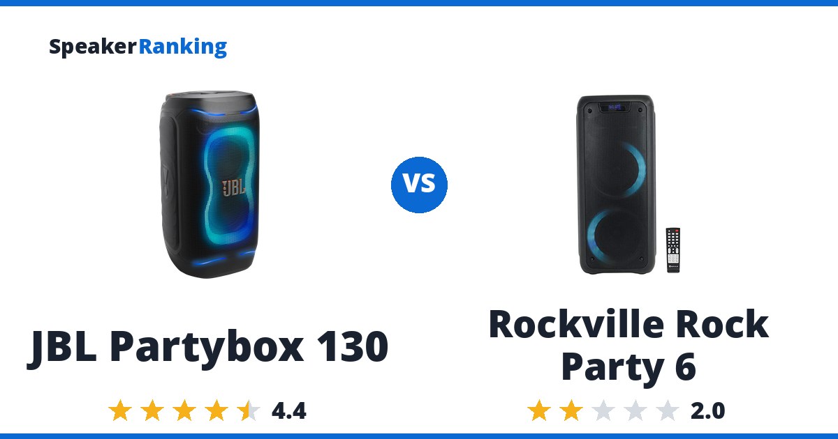 JBL Partybox 130 vs Rockville Rock Party 6