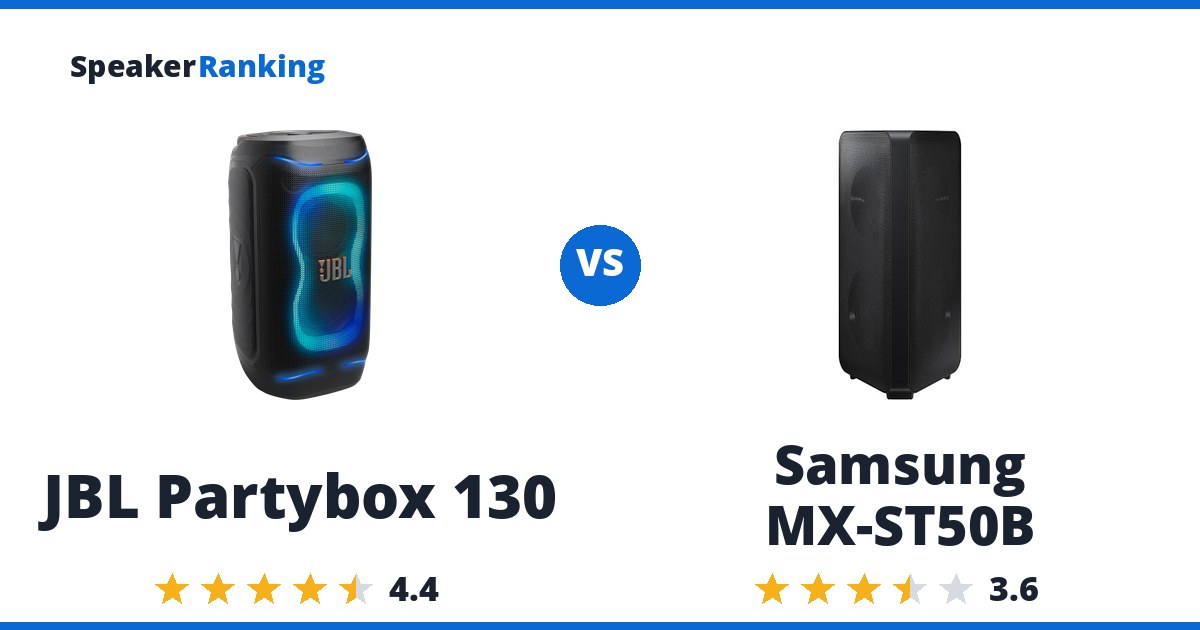 JBL Partybox 130 vs Samsung MX-ST50B