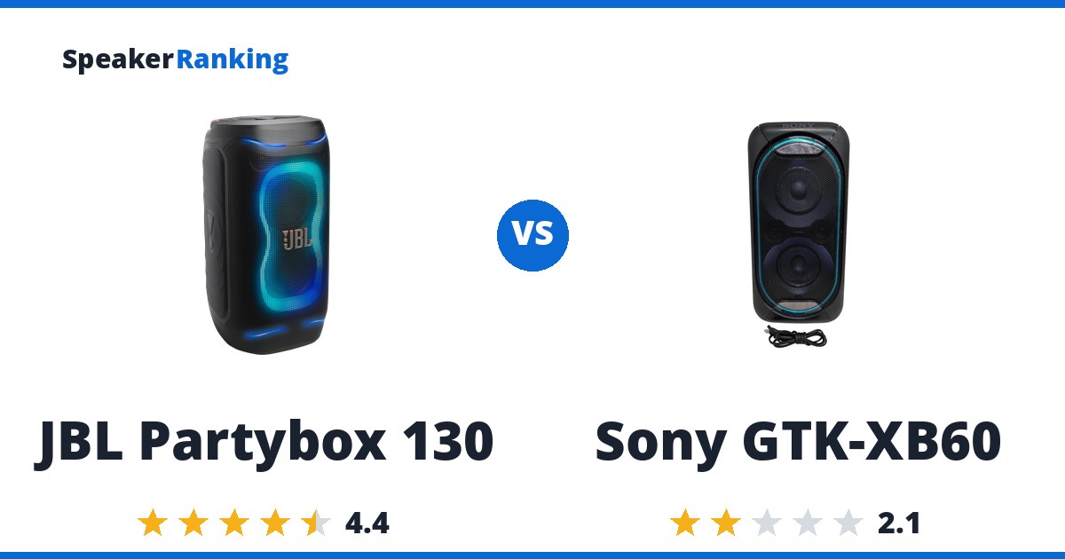 JBL Partybox 130 vs Sony GTK-XB60
