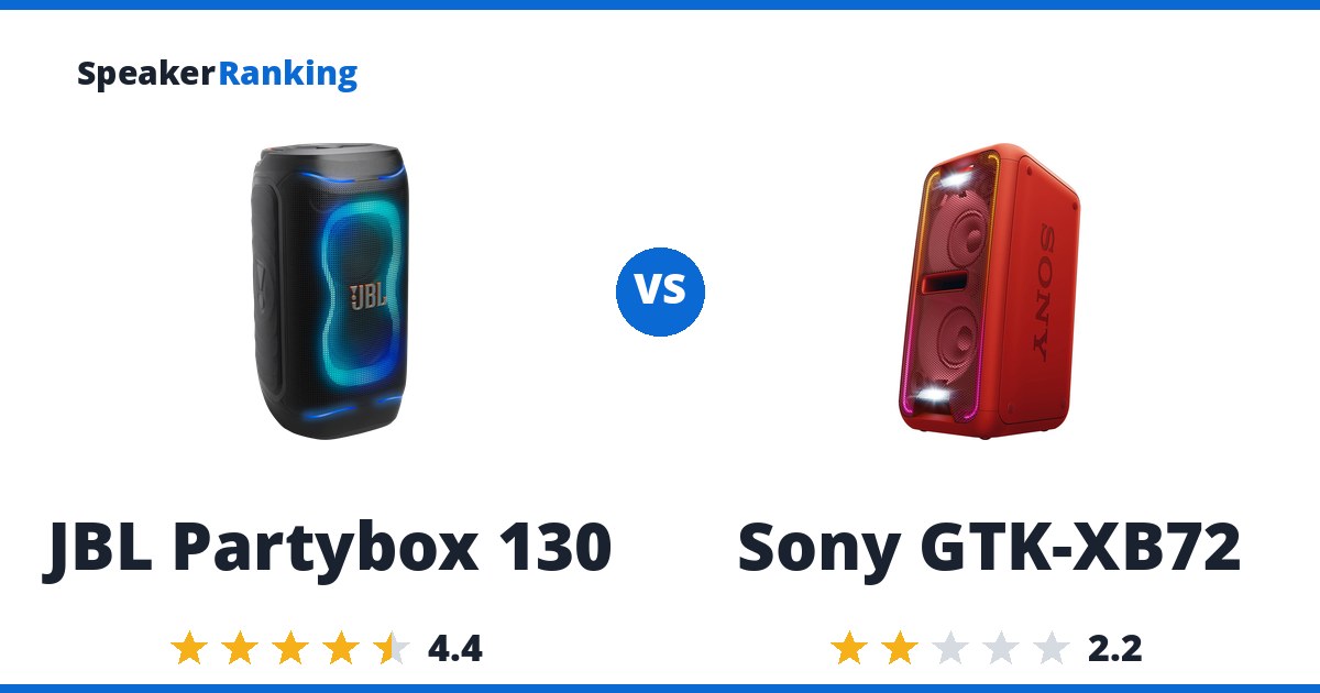 JBL Partybox 130 vs Sony GTK-XB72