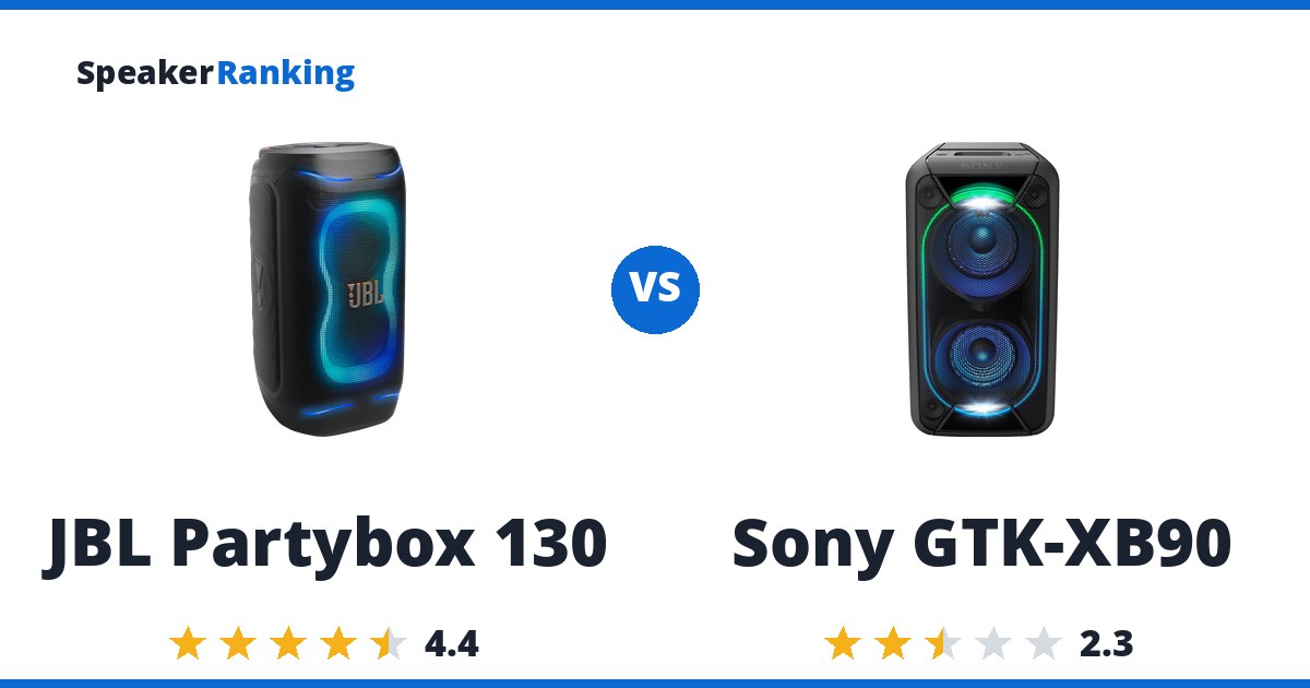 JBL Partybox 130 vs Sony GTK-XB90