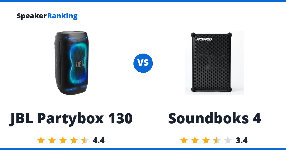 JBL Partybox 130 vs Soundboks 4