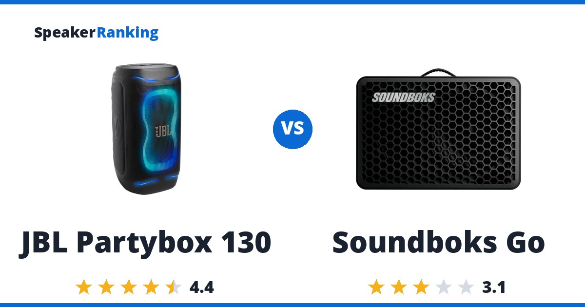 JBL Partybox 130 vs Soundboks Go