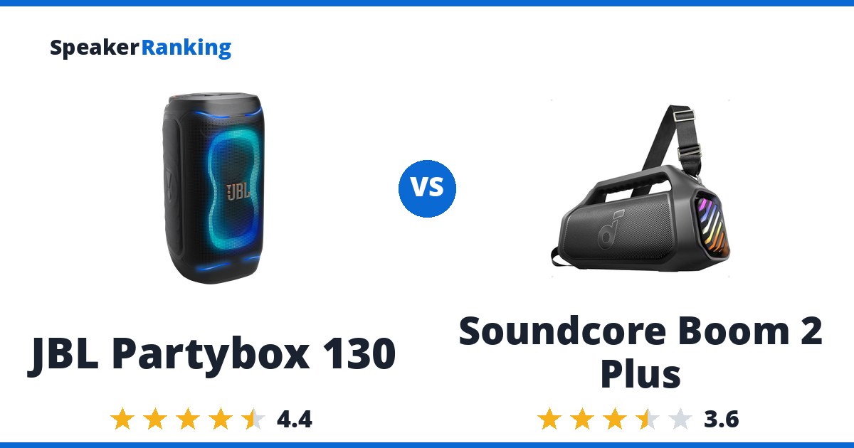 JBL Partybox 130 vs Soundcore Boom 2 Plus