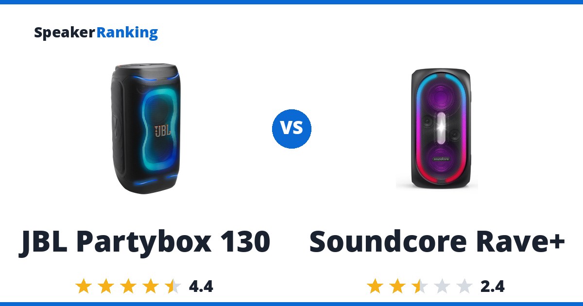 JBL Partybox 130 vs Soundcore Rave+