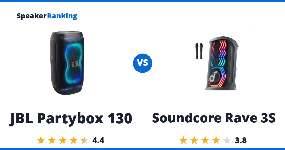 JBL Partybox 130 vs Soundcore Rave 3S