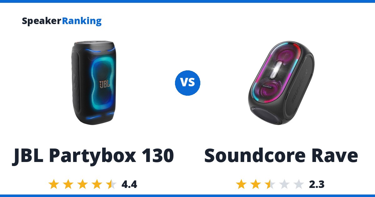 JBL Partybox 130 vs Soundcore Rave