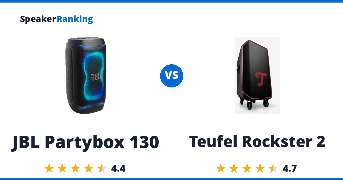 JBL Partybox 130 vs Teufel Rockster 2
