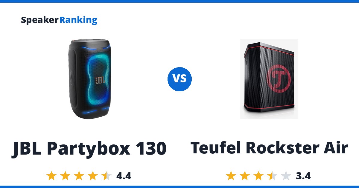 JBL Partybox 130 vs Teufel Rockster Air