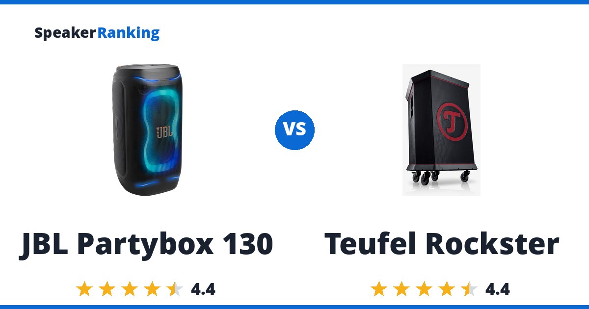 JBL Partybox 130 vs Teufel Rockster